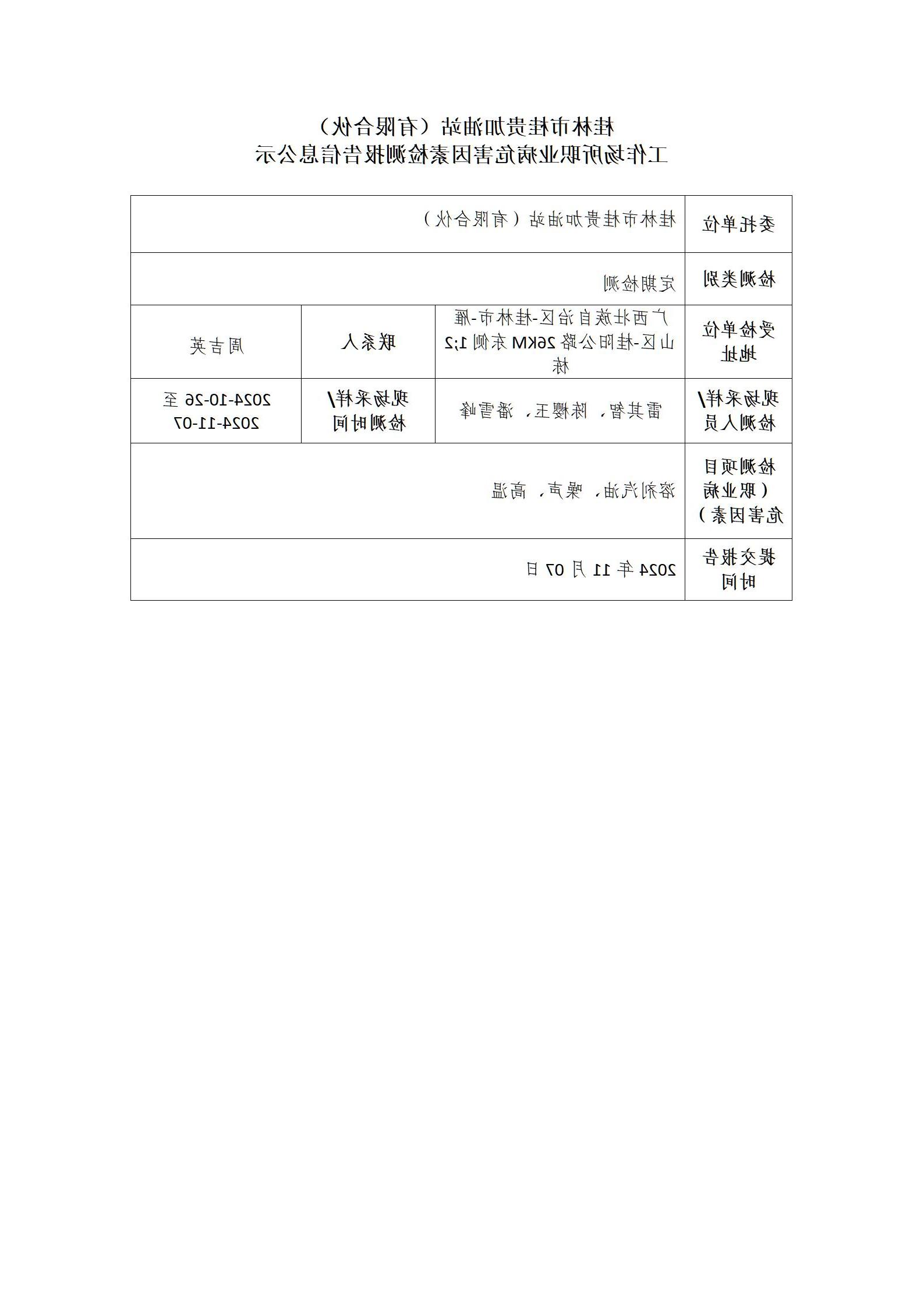 桂林市桂贵加油站（有限合伙）工作场所职业病危害因素检测报告信息公示